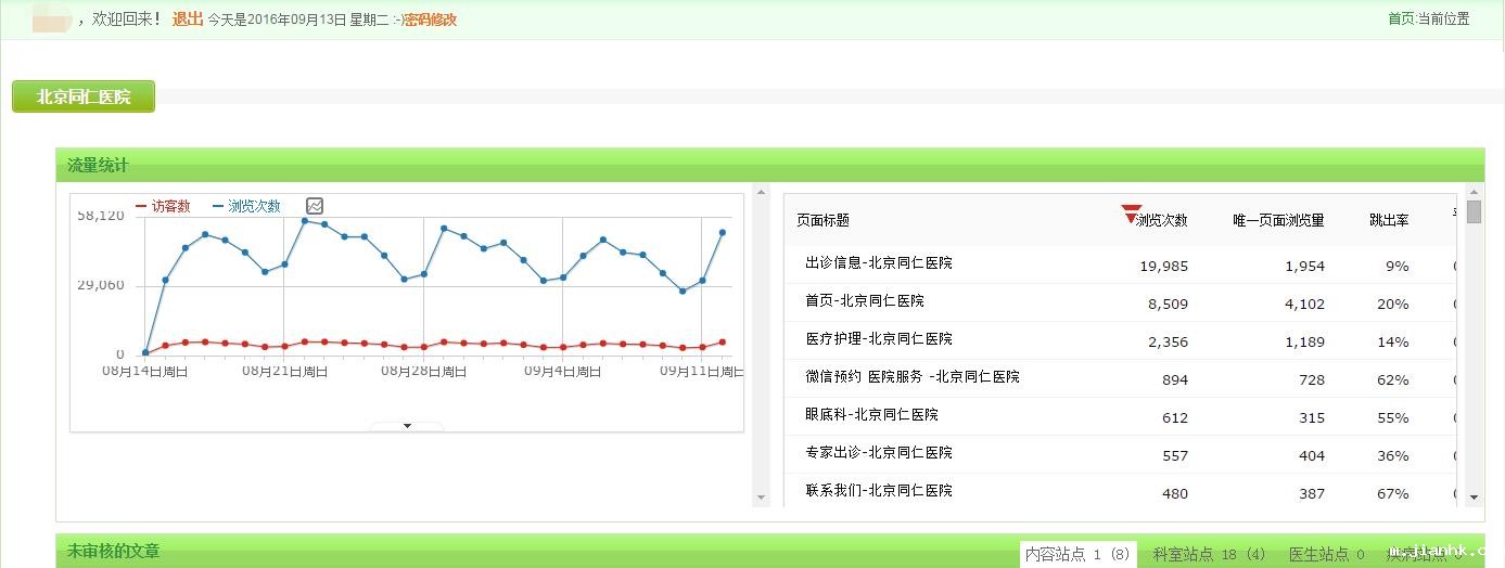 1、管理首页增加流量统计信息展示.jpg 1、管理首页增加流量统计信息展示.jpg